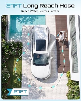 SEESII Cordless Pressure Washer 1250PSI, Portable Power Washer | High Pressure, 2x4000mAh Batteries, Brushless Motor, 27FT Hose & 6-in-1 Nozzle for Car, Driveway, Garden, Patio & Fence