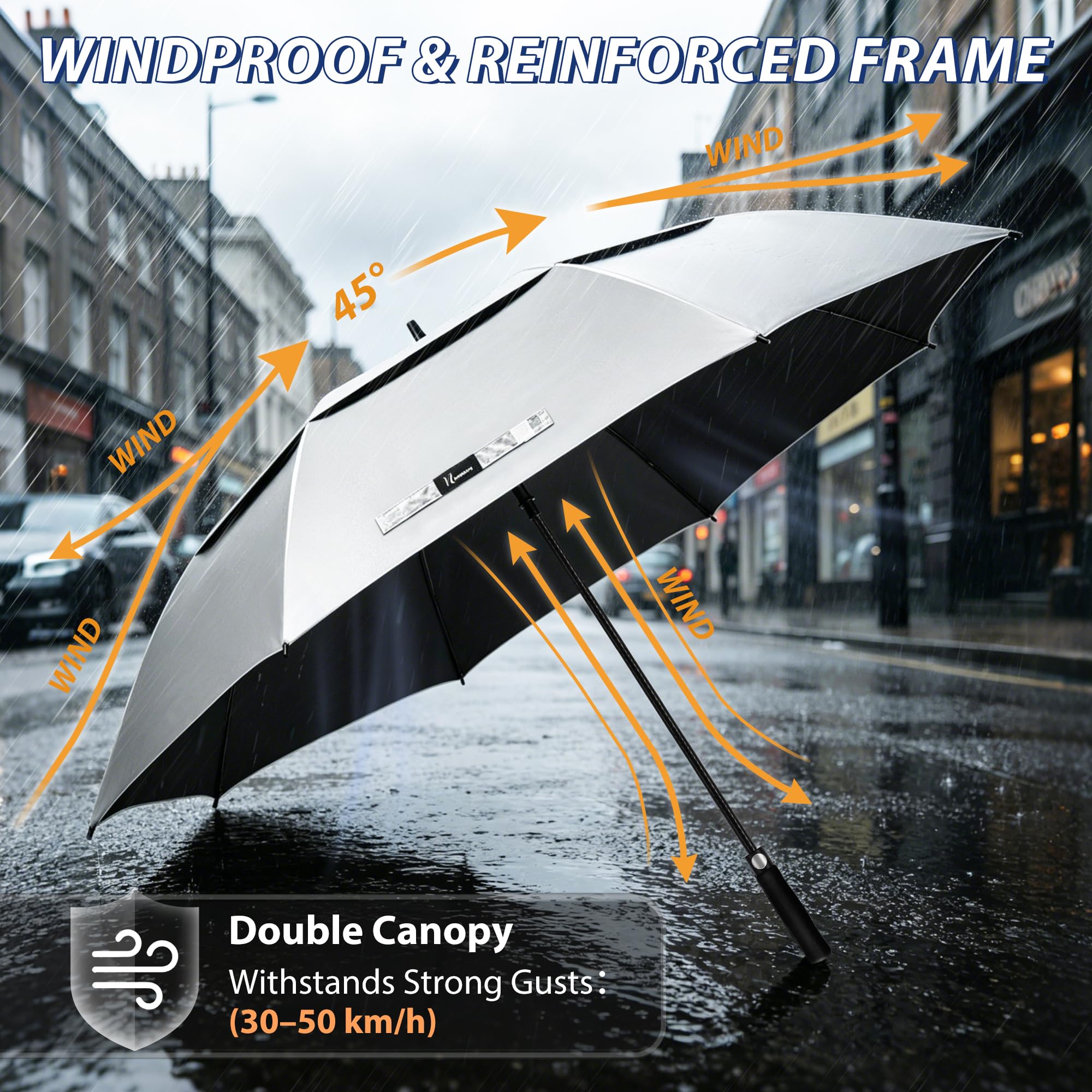 HEXSOLID Parapluie Compact 105cm Anti-UV UPF50+ Imperméable & Résistant Au Vent - Ouverture & Fermeture Automatique