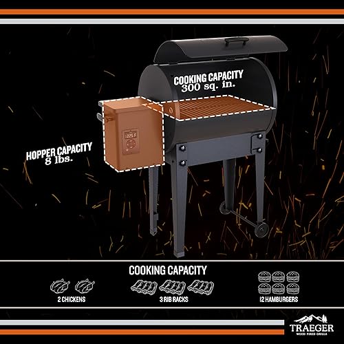 Miniatura 3 de Traeger Grills Tailgater 20 - Parrilla de pellets de madera portátil y ahumador color negro
