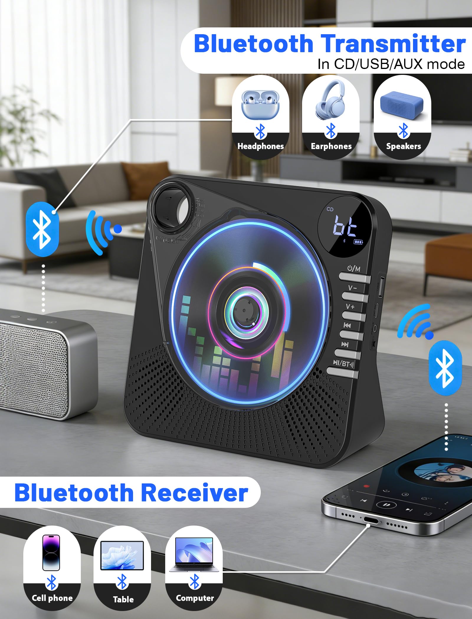 Gracioso Lettore CD portatile con Bluetooth, 4000mAh ricaricabile, altoparlanti stereo HiFi, telecomando, 5 EQ, ripetizione A-B, display a LED, USB/AUX/jack da 3,5 mm