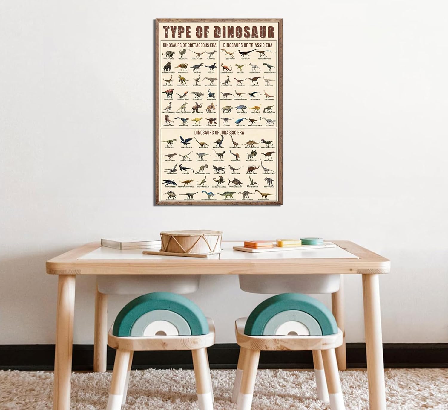 MTLXSBLT Dinosaur Canvas Wall Art Ultimate Dinosaur Encyclopedia Painting Prints Jurassic Dino Knowledge Posters Prehistoric Creatures Pictures for Kids Room Wall Decor Unframed