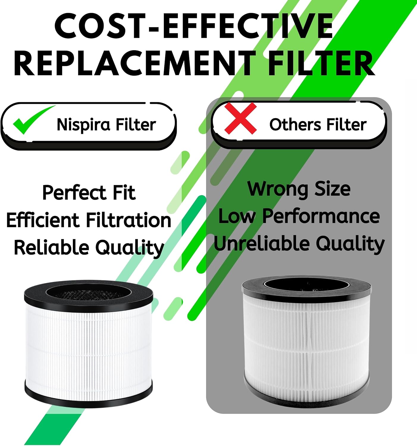 Nispira EPI153 Replacement Filter for MOOKA & KOIOS EPI153 EP1153 EPI-153 EP1-153 Air Purifiers True HEPA Activated Carbon 3-in-1 2 Packs - Image 8