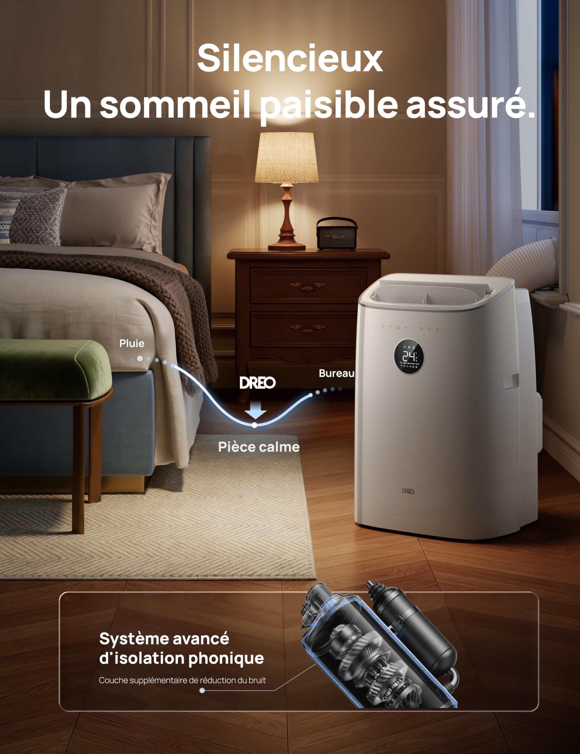 DREO climatiseur mobile 7500 BTU 3-en-1 refroidissement/ventilation/déshumidification, silencieux pour chambre ou bureau, contrôle par app et voix, sans drainage, kit fenêtre, 2,5 L/h, AC318S
