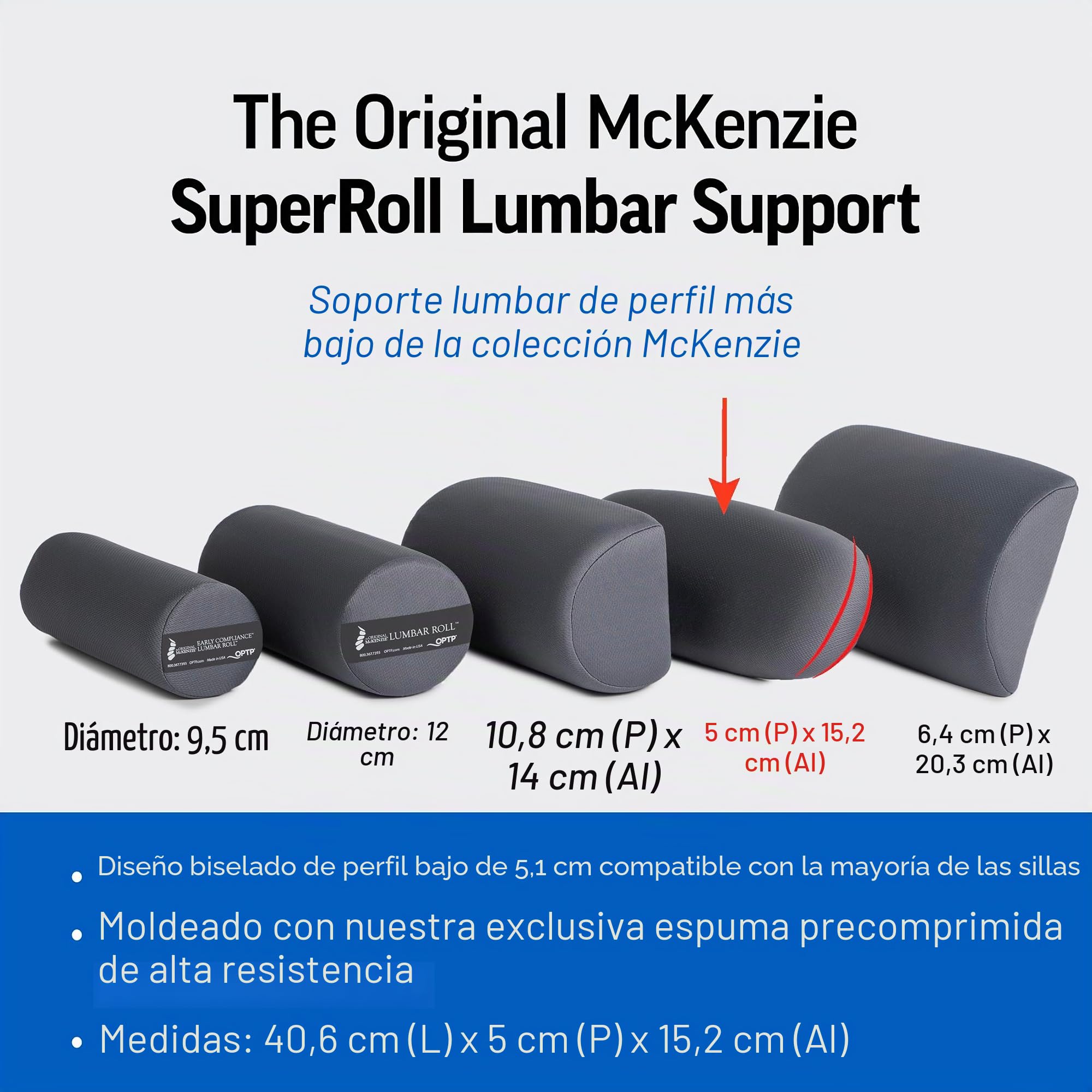 El Super Roll original McKenzie® de OPTP (708)