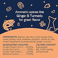 Vista 6 de Galletas Pure Heaven sin cereales de CANIDAE