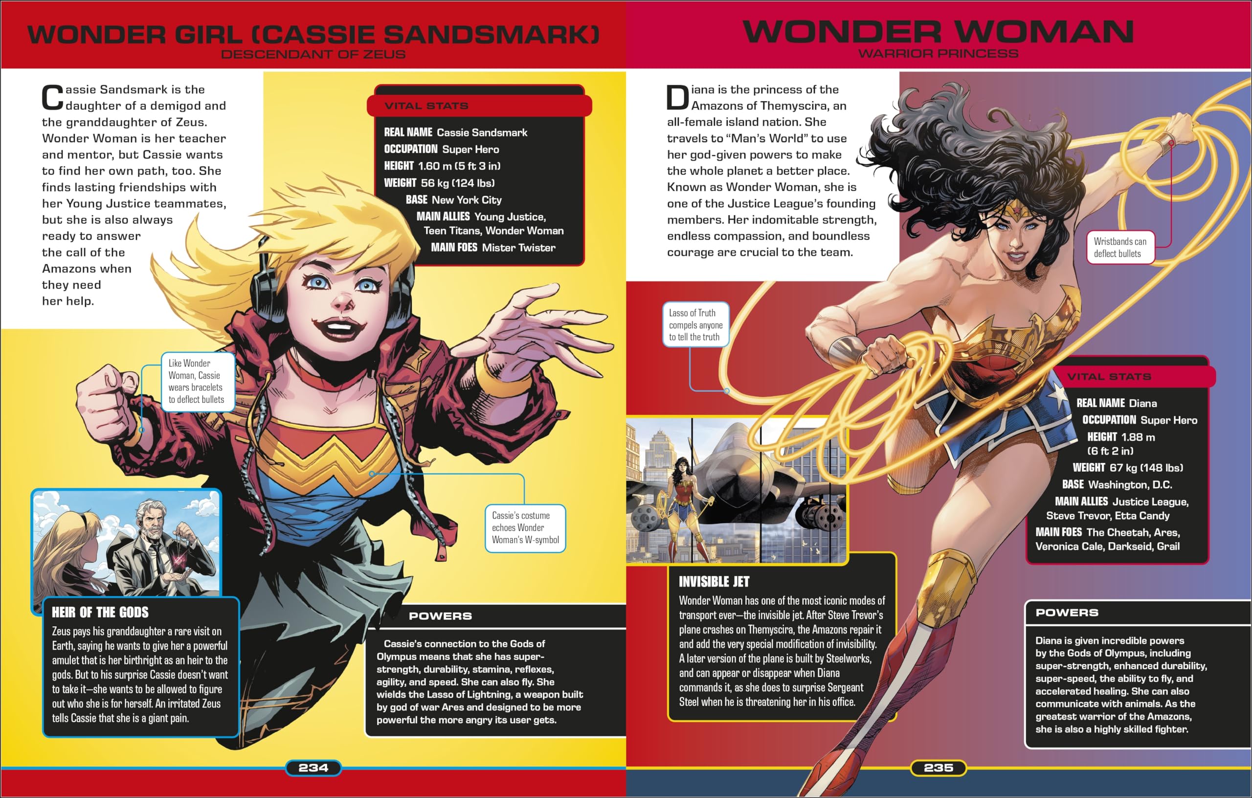DC Ultimate Character Guide New Edition - Image 7