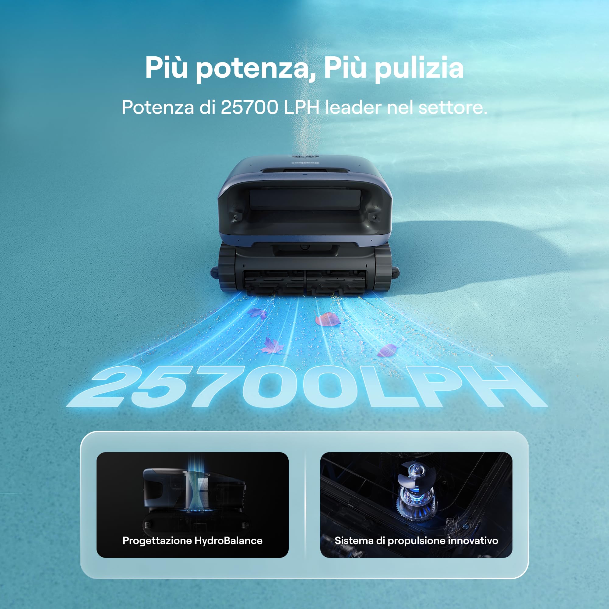 Beatbot Sora 70 Robot Piscina pareti e Fondo, Superficie e Linea,Blu | Pareti e fondo, superficie e linea di galleggiamento, senza fili, parcheggio in superficie,App,Piscine Fuori Terra/interrate