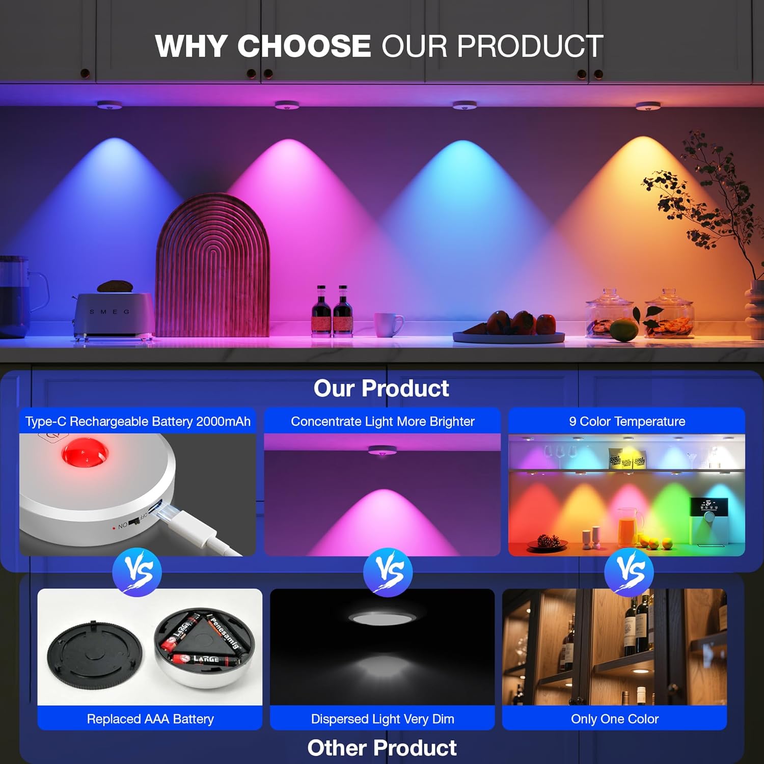 RGB Puck Lights with Remote Control, 2000mAh Battery Operated Tap Lights Rechargeable, 9 Colors & 2 Dynamic Changing Under Cabinet Lighting, Magnetic Stick on Light for Closet(Silver, 3 Pack)