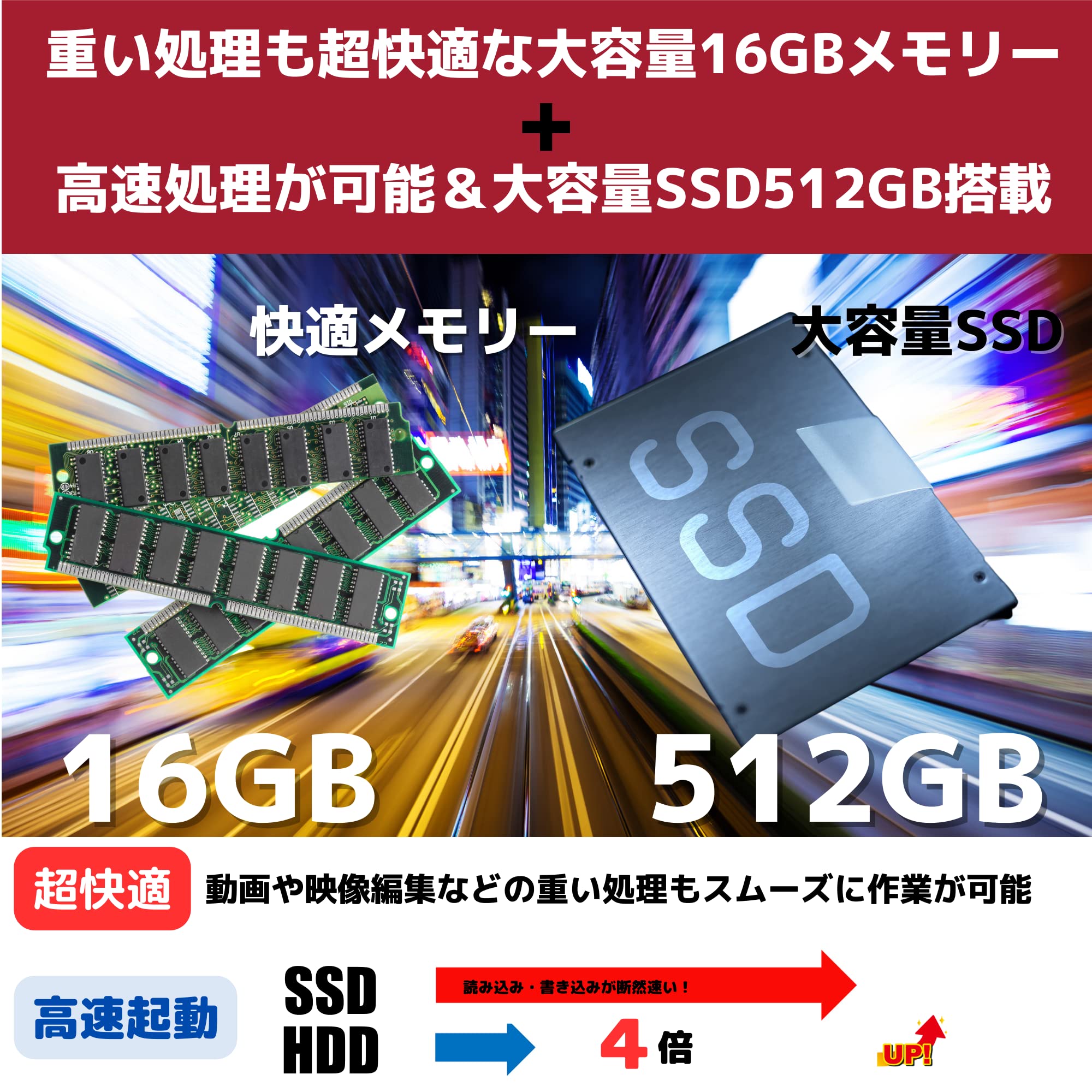 Amazon.co.jp: 【整備済み品】 Let