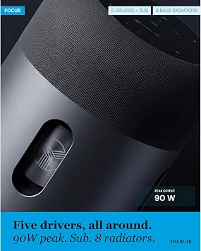 TREBLAB HD-360-Pro Portable Bluetooth Speaker, 360 90W NFC