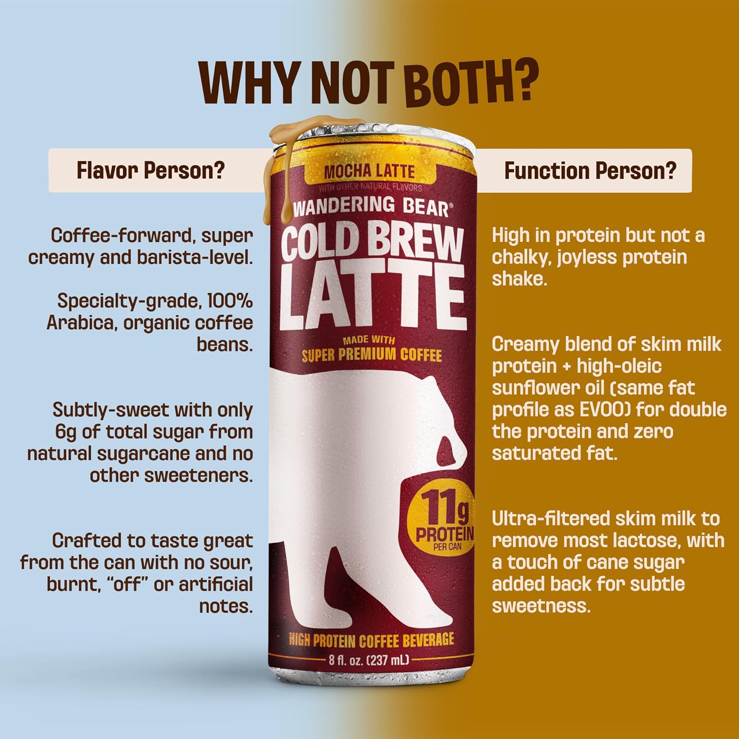 Wandering Bear High-Protein Cold Brew Lattes 8oz Cans – Ready-to-Drink Iced Coffee Cans, Organic Cold Brew Latte – Mocha – Creamy Low Sugar Caffeinated Coffee On-The-Go