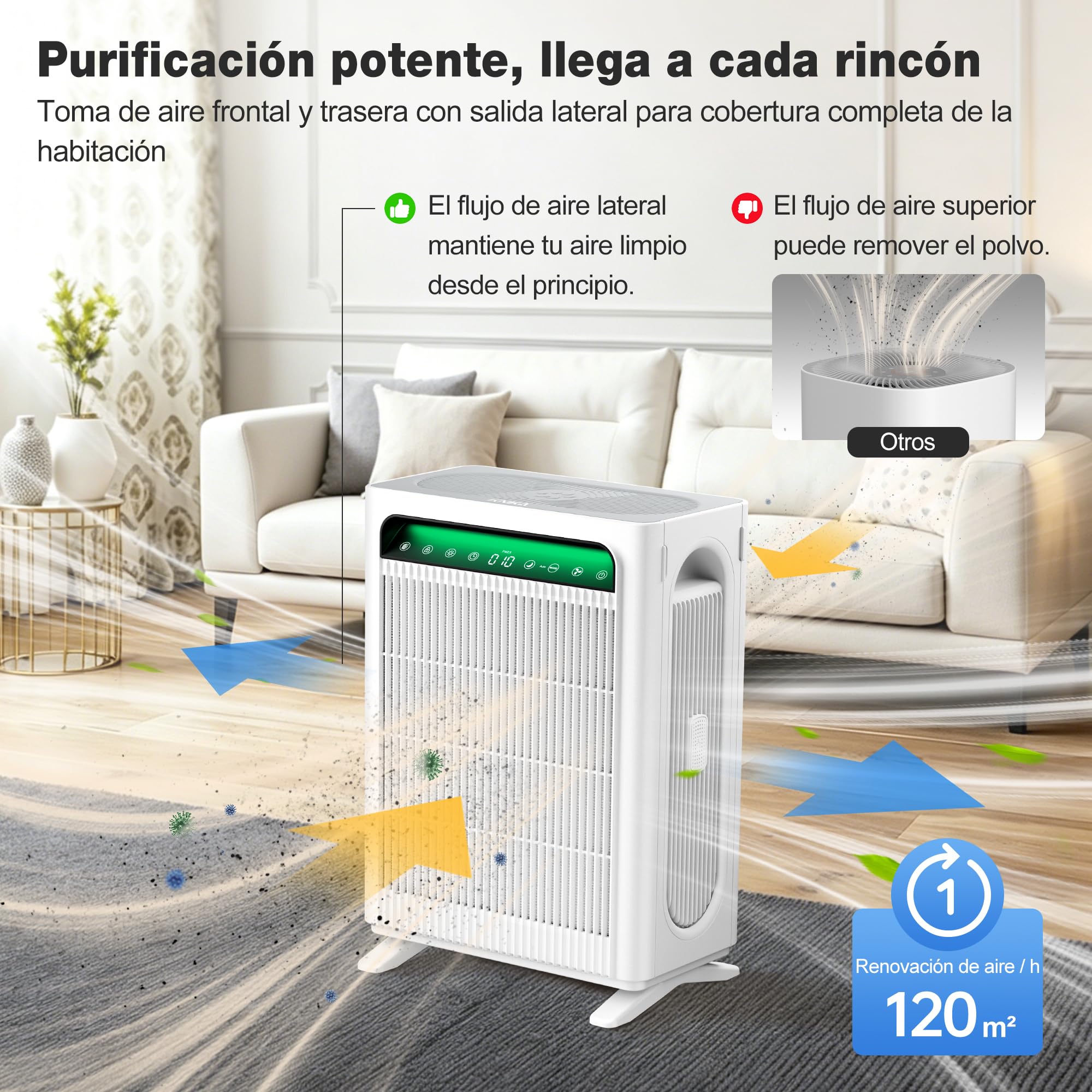 KNKA APH4000 Purificatore d'Aria e Filtri di Ricambio (2 Pezzi) Bundle