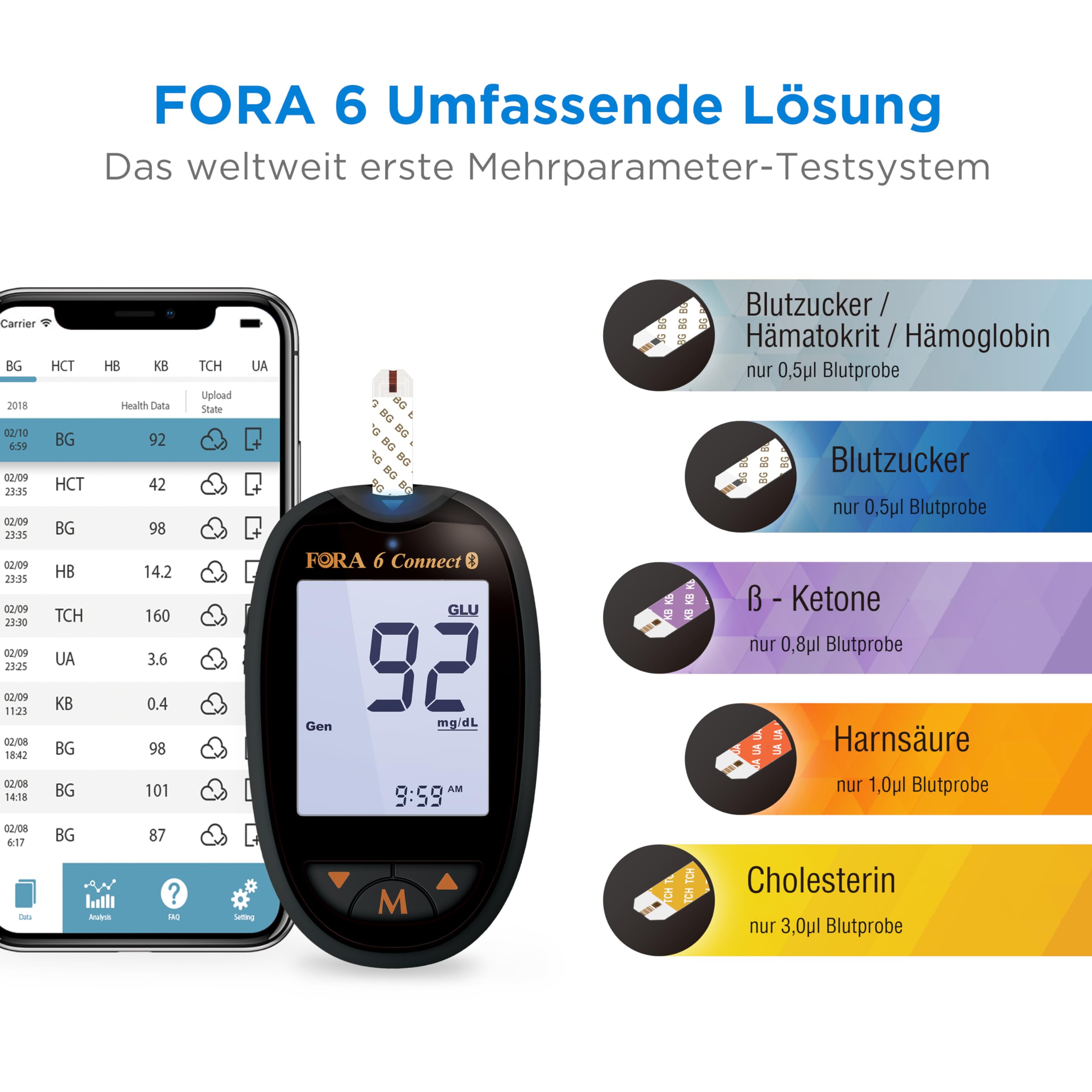 FORA 6 Connect Glucometro Bluetooth – Kit Misuratore Glicemia con 100 Strisce