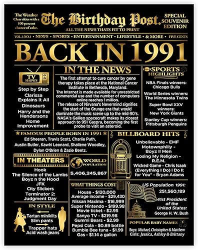 Miniatura 68 de Stuff4 Póster dorado de cumpleaños número 30 sin marco, periódico dorado nacido en 1995, feliz cumpleaños 30 para hombres y mujeres, regalos retro