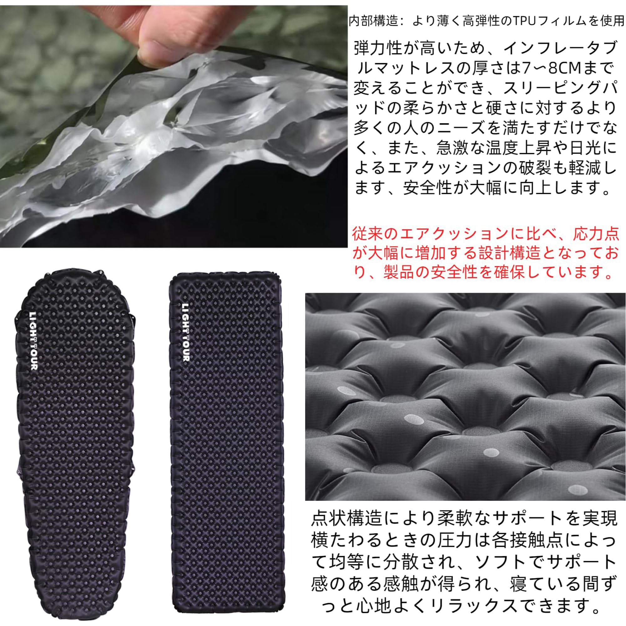 Amazon.co.jp: Windhike インフレーターマット エアーマット 高R値5.8