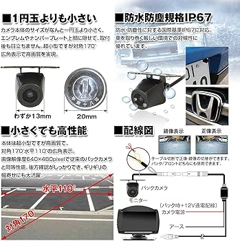 Amazon.co.jp: バックカメラモニター カメラ付き スピーカー内蔵