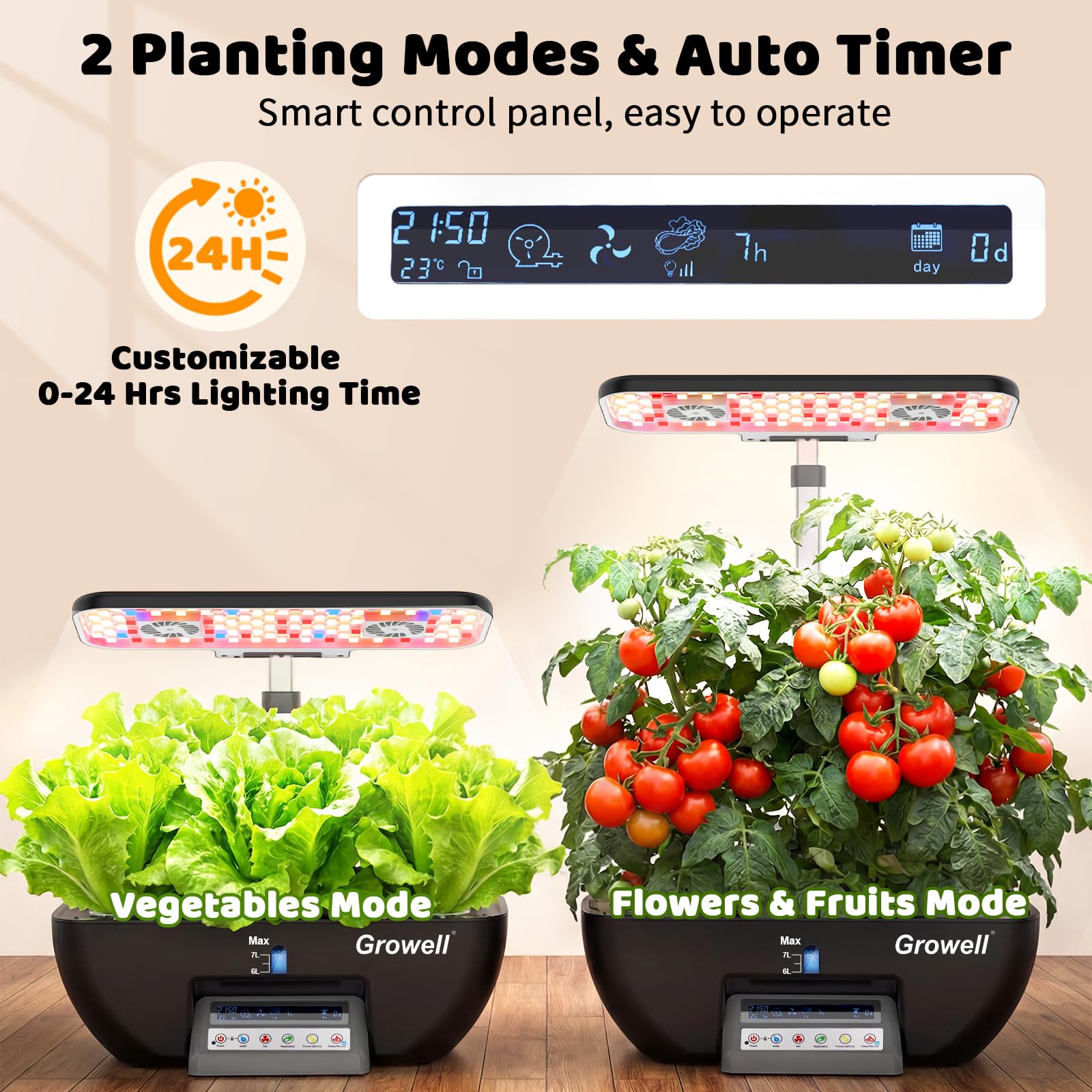 Growell Kit sistema di coltivazione idroponica, 17 cialde da giardino con 2