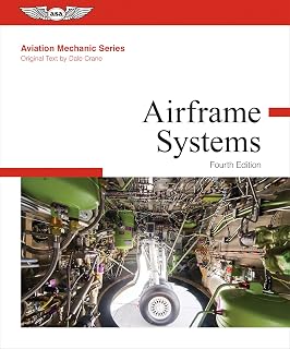 Aviation Mechanic Series: Airframe Systems