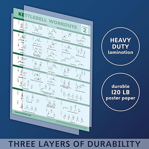 Miniatura 3 de Palace Learning Paquete de 3 pósteres de ejercicios de pesas rusas para ejercicios de estiramiento - Juego de 3 tablas de entrenamiento ligero