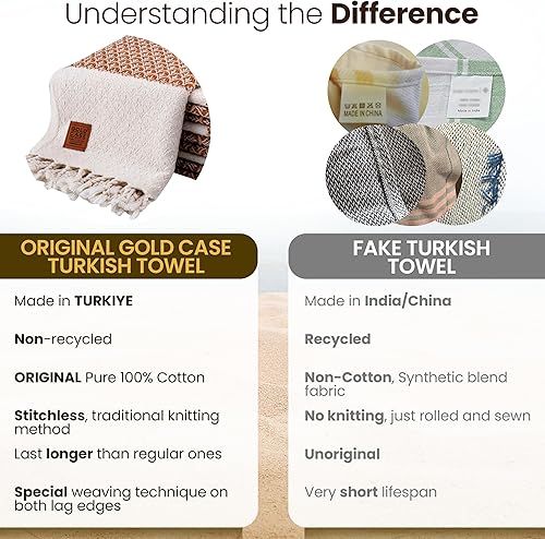 Miniatura 220 de Gold CASE - Juego de 4 toallas de mano turcas para baño, toallas de baño 100% algodón, toalla pequeña de cocina Helen para spa, cara, té y paño
