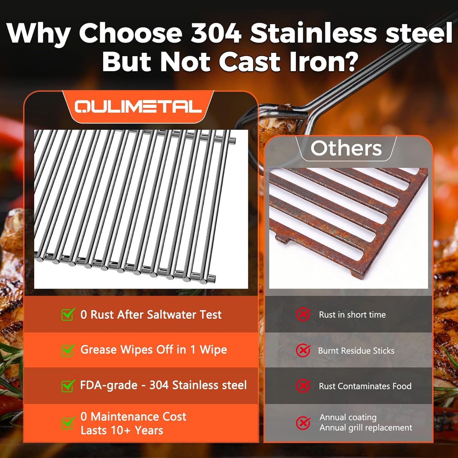 QuliMetal SUS304 Grill Grates and SUS304 Warming Rack for Weber Spirit 300 and GS4 Spirit II 300 Series Gas Grills with Front Control Knobs