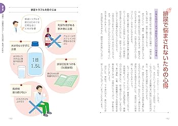 病名彙解 科学的根拠に基づく最強のアルツハイマー病予防法 | 森吉臣 |本