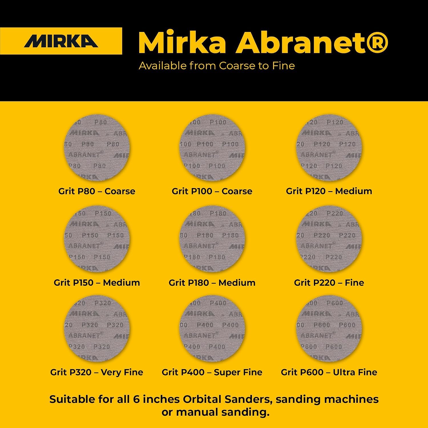 Mirka Abranet Sanding Discs - Dust-Free Sanding -4