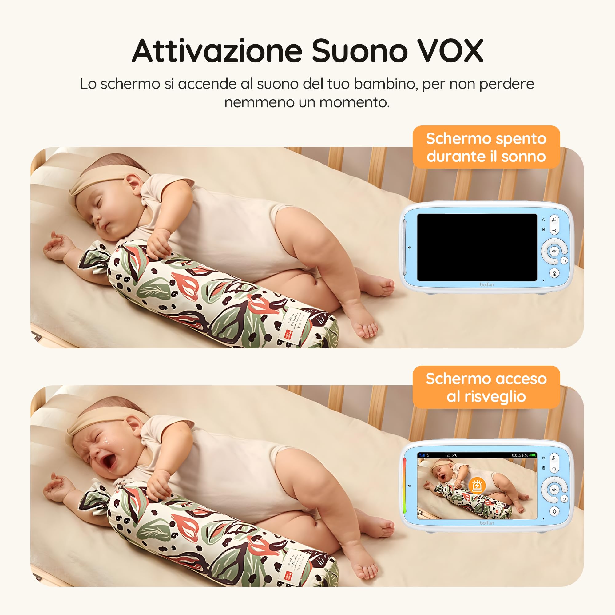 Boifun Baby Monitor con Telecamera Rotante 360° HD, Schermo IPS 5”, Audio Bidirezionale, Rilevamento Temperatura, Batteria 3050mAh, Zoom 3X, Visione Notturna,Modalità VOX, Ninne Nanne per Neonati