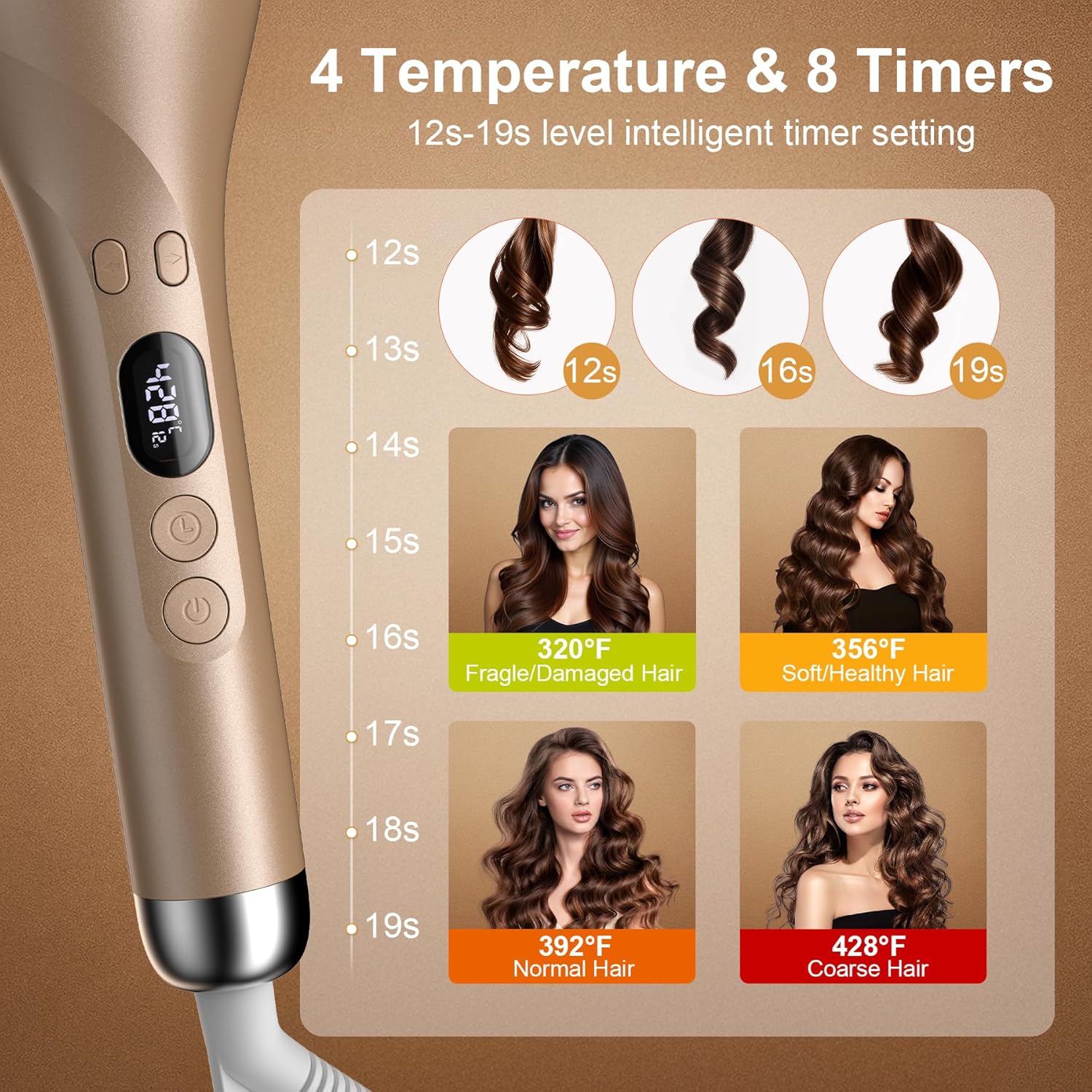 Hair Curling Irons,Automatic Portable Rotating Curling Iron with LCD Display,4Temperature Settings,Timers(12-19s),Auto Shut-Off,Anti-Scald,Anti-Tangle,Lightweight,Fast Heating&Easy Use for Travel