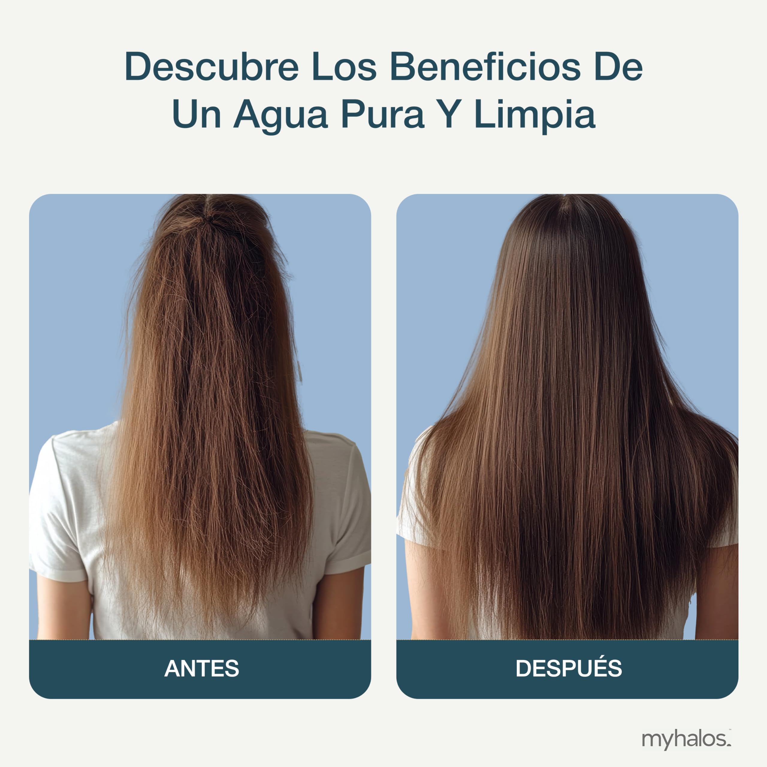 MyHalos® Cabezal de Ducha Fijo con Filtro para Agua Dura – Alcachofa de Ducha de Alta Presión con Triple Filtración KDF-55, Sulfito de Calcio y Carbón Activado – Reduce Cloro, Cal e Impurezas (Níquel)
