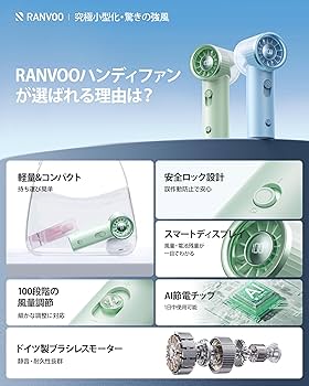 Amazon | RANVOO ハンディファン【究極小型化・驚きの強風