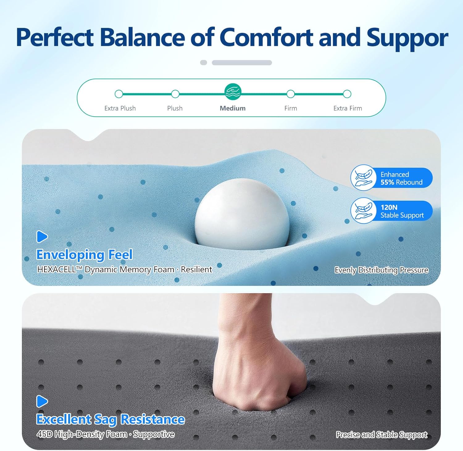 14 Inch Queen Memory Foam Mattress, Medium Firm Queen Mattress In a Box with Cooling Copper Gel Infused for Pressure Relief, Assembled in USA, Washable IceSilk Cover, CertiPUR-US, Fiberglass Free