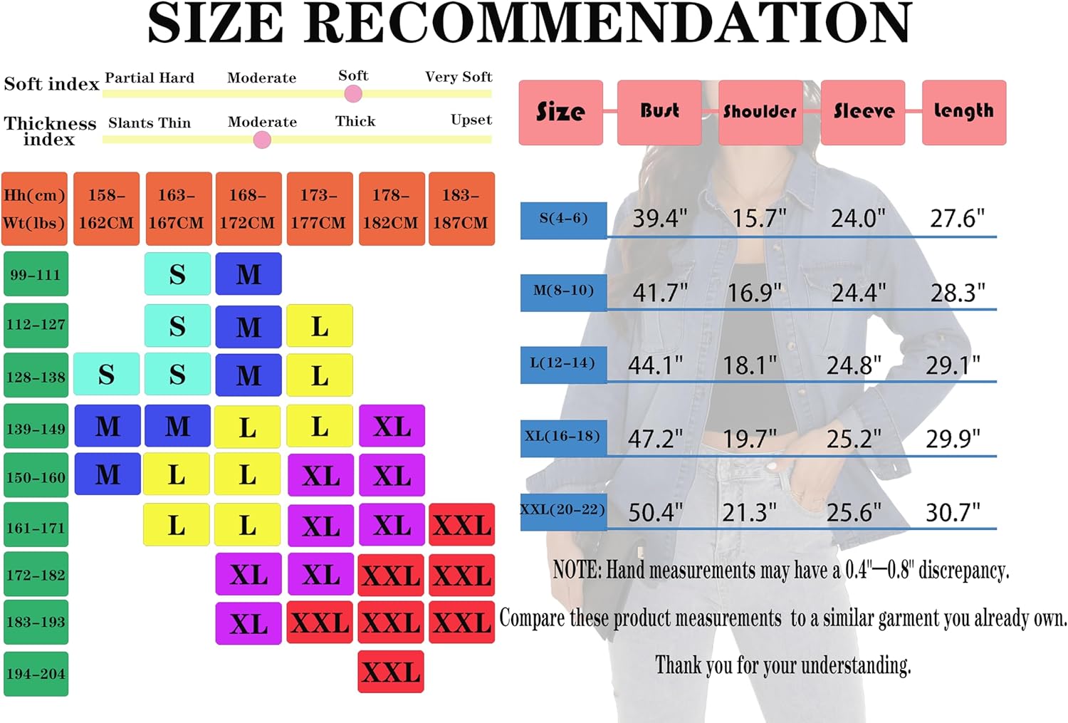 GUANYY Womens Denim Button Down Shirt Long Sleeve V Neck Jean Shirts Western Chambray Blouse Top - Image 6