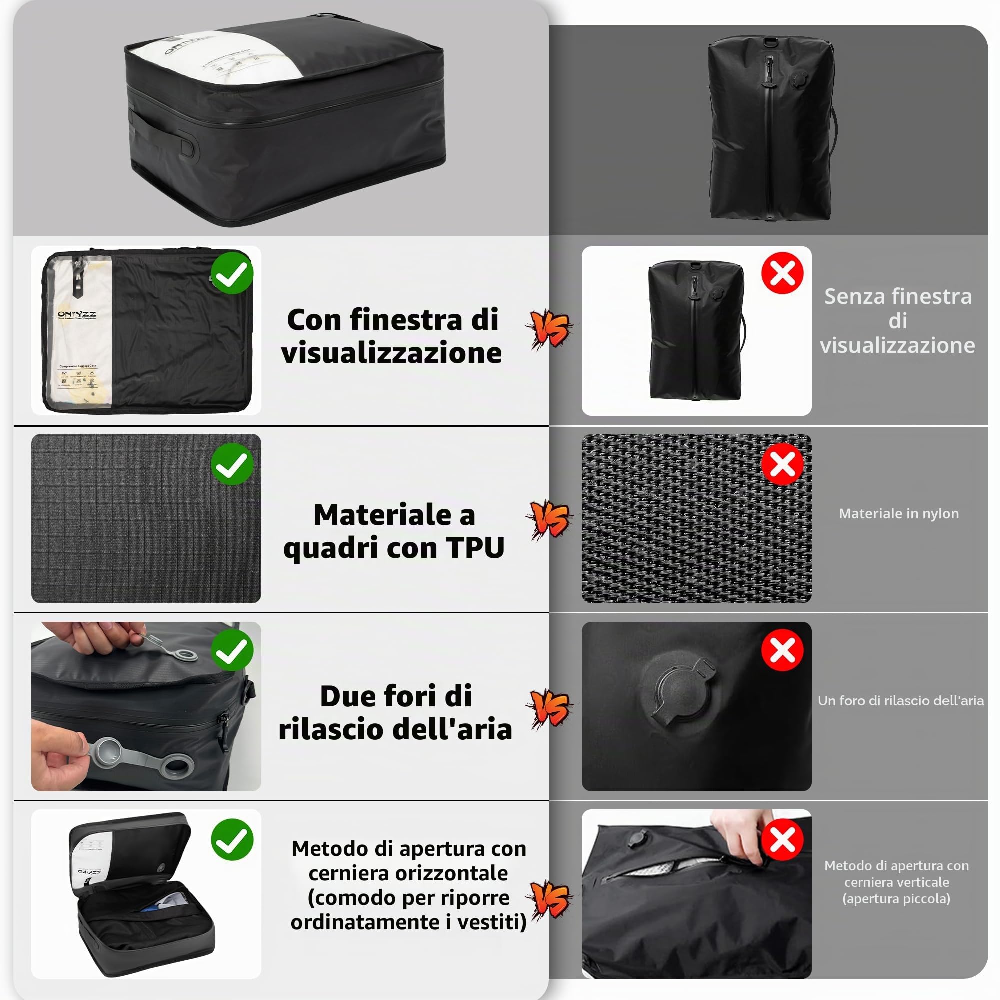 Sacchetti Sottovuoto Vestiti Riutilizzabili TPU Buste Sottovuoto Viaggio con IP67 Cerniera Impermeabile Borse Organizer Cubi di Imballaggio per Viaggi D'affari