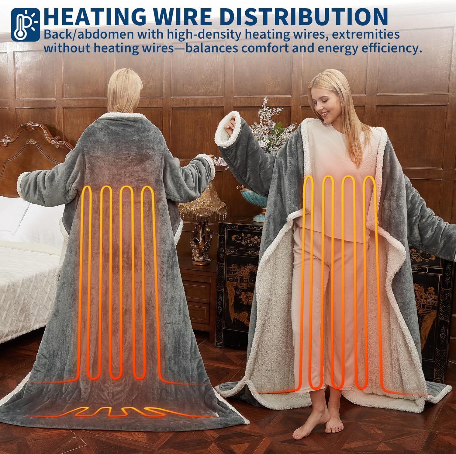 GarveeHome Wearable Heated Blanket with Foot Pocket & Sleeves, Electric Snuggle Throw Blankets, Flannel & Sherpa, 6 Heat Settings & 2–10 H Auto Shut-Off, 50"×70"+18", Grey - Image 6