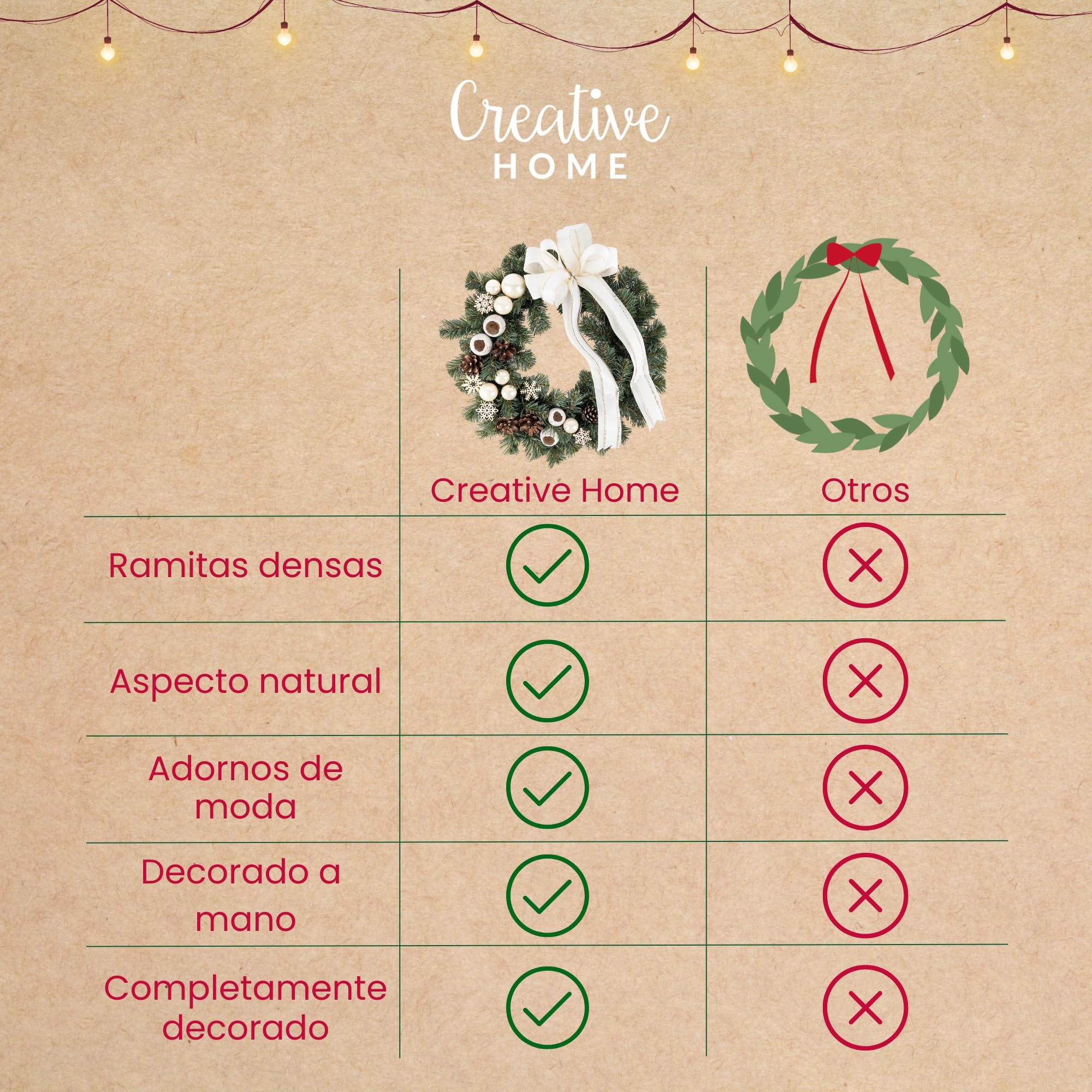 Creative Home Corona de Navidad Guirlanda Crema Redonda Diámetro 35cm
