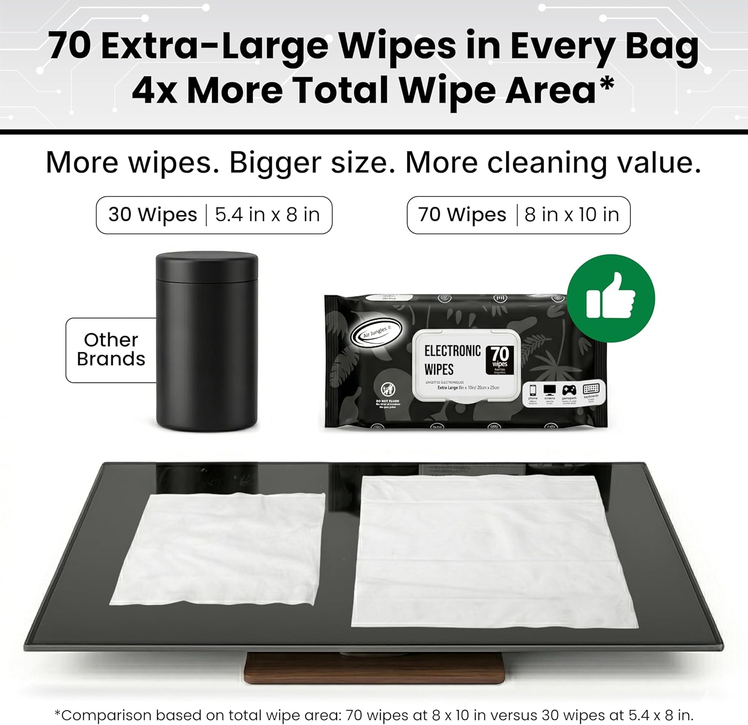 Air Jungles Electronic Screen Cleaning Wipes 70 Count (Pack of 3), Large 8"x10" Cleaner Wipes for Phones, Laptops, Monitors, TVs, Tablets, Glasses, Keyboards, Computer,Quick Dry