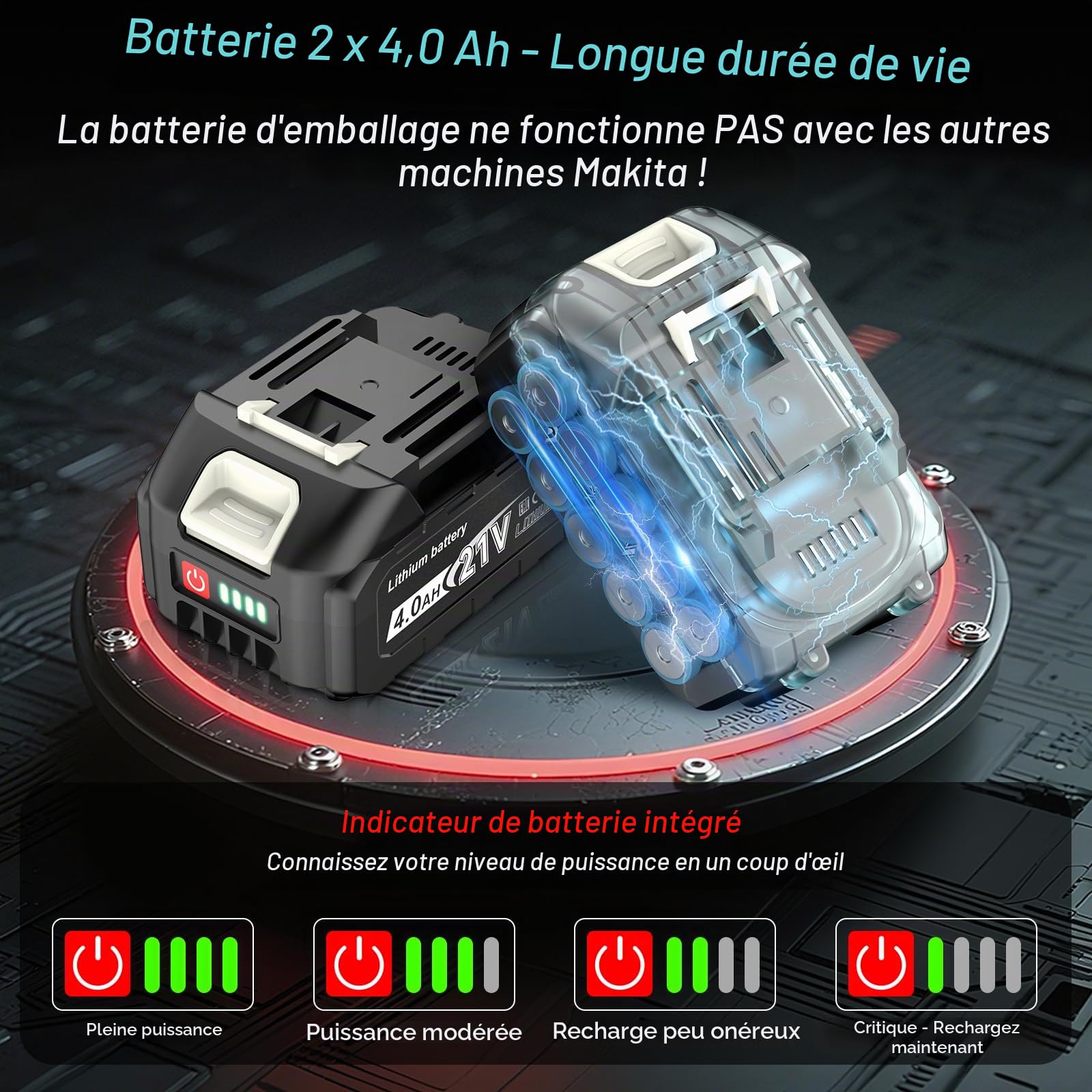 Yofuly Meuleuse d'angle sans fil Compatible avec Batterie Makita 18V, 3 Vitesses 9000tr/min 125mm Disqueuse sans fil avec Batterie 2 * 4,0 Ah, 6 Disques à Tronçonner pour le Découpage