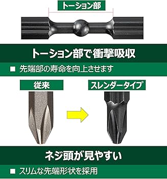 【ナリトラ】根付２点 EA584AB-1｜M2.5-3 ドリル付エキストラクターのページ -