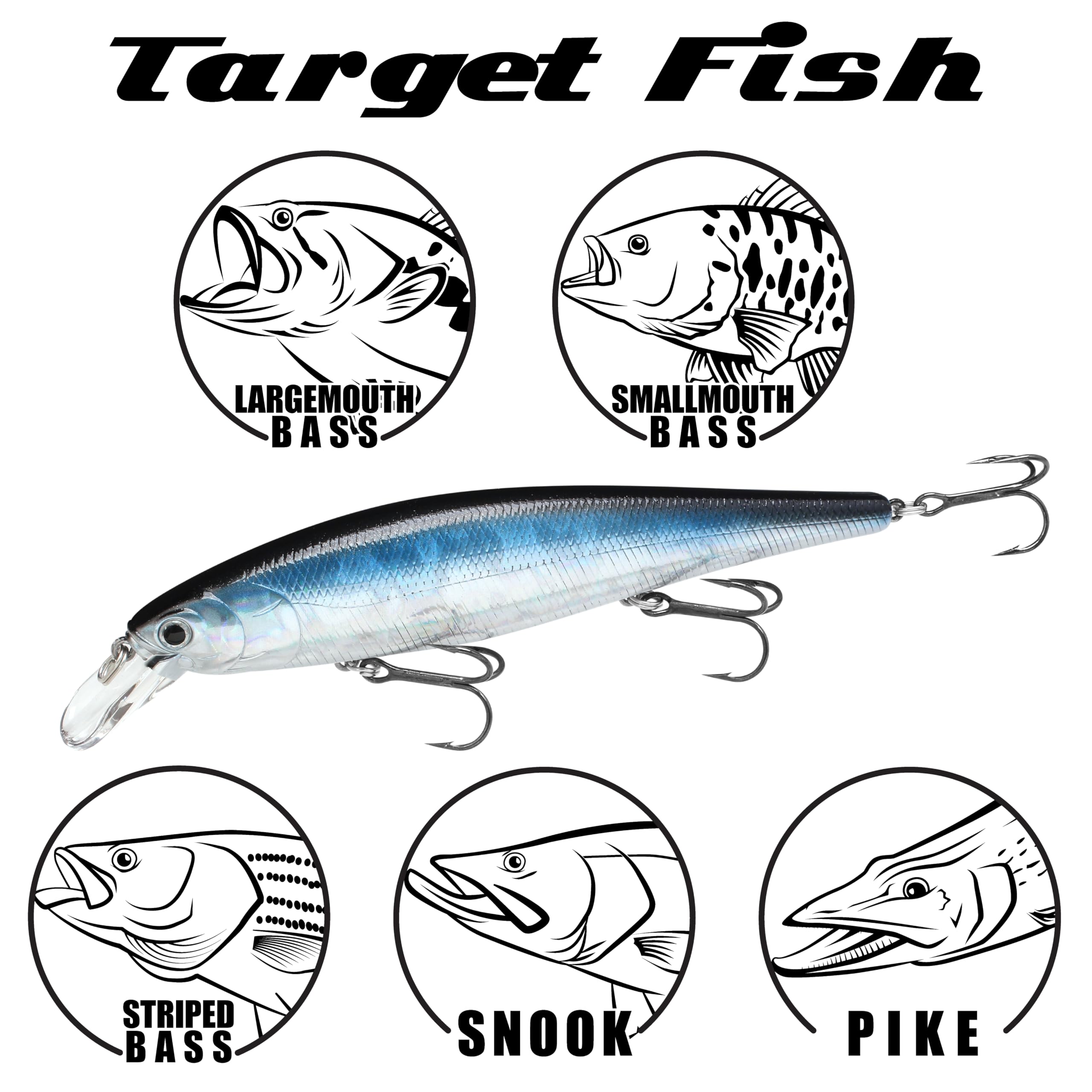 LUCKY CRAFT Pointer 128SP - Bass Fishing Jerkbait -5