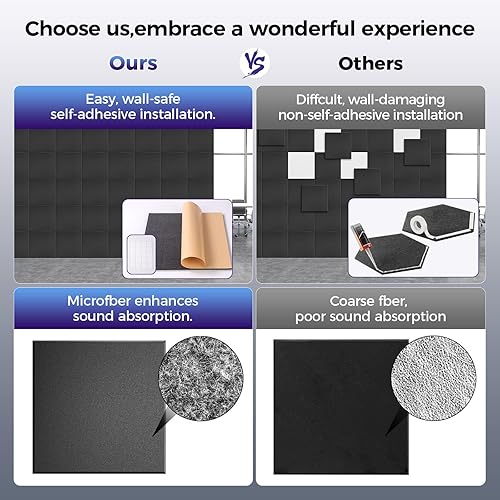 Miniatura 4 de Paquete de 10 paneles acústicos autoadhesivos de microfibra (165 dtex), 12 x 12 x 0.4 pulgadas, espuma de alta densidad en blanca, ideales para