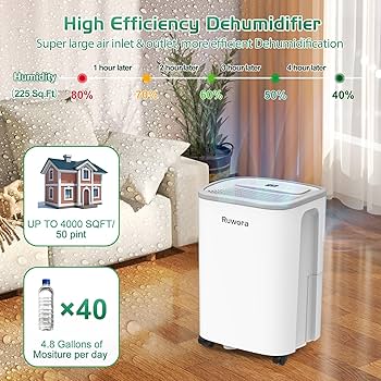 rvrdaisuki  DRV-MR450 × 3 Amazon.com - Dehumidifier for Home, Dehumidifier 4500 Sq.Ft