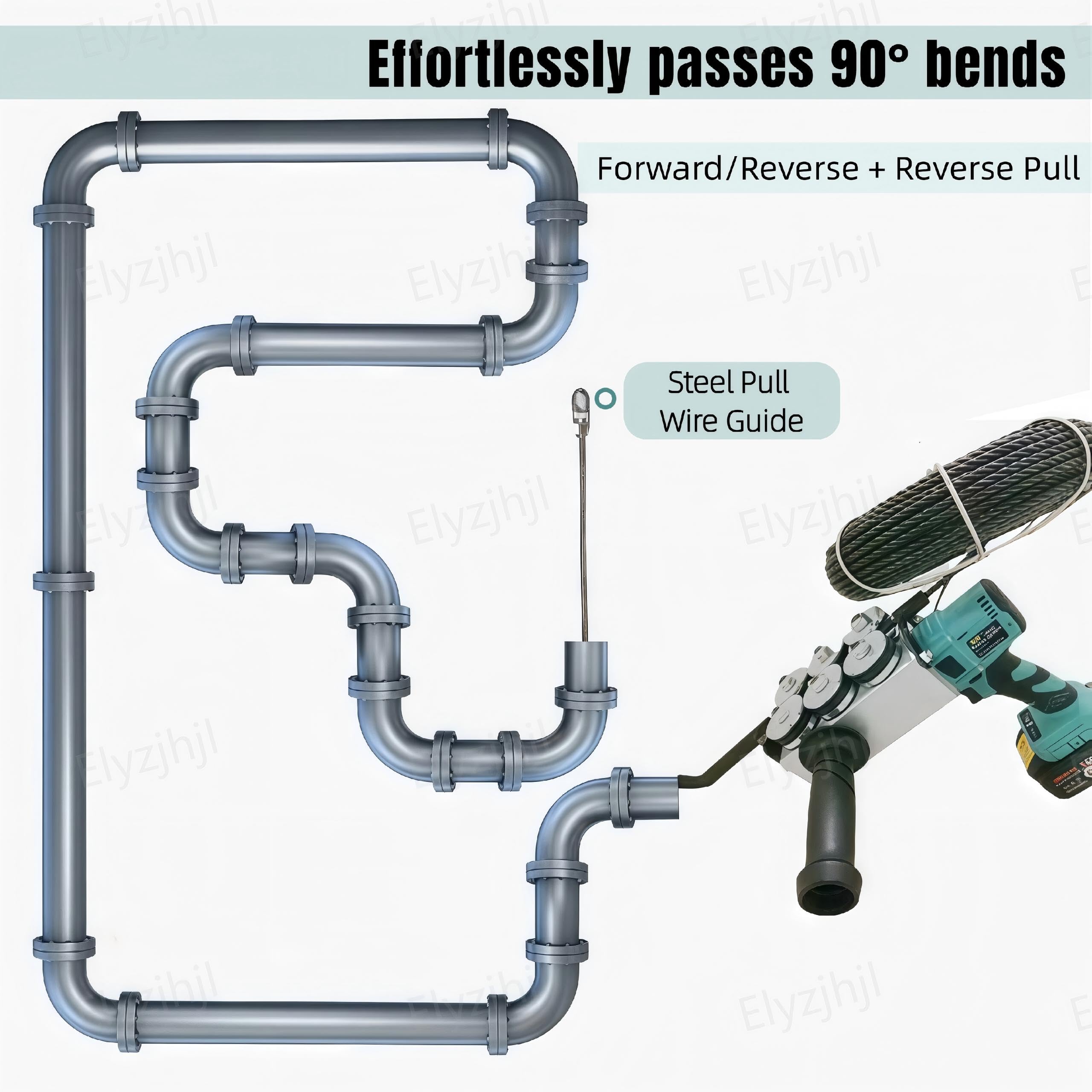Generico Filo per Infilacavi Elettrico Senza Spazzole 40m/Min - Sonda Passacavi Elettrica con Batteria 15000mah - Tiracavi per Cavi Elettrici E Cablaggio Tubi Edilizia/Idraulica 30m