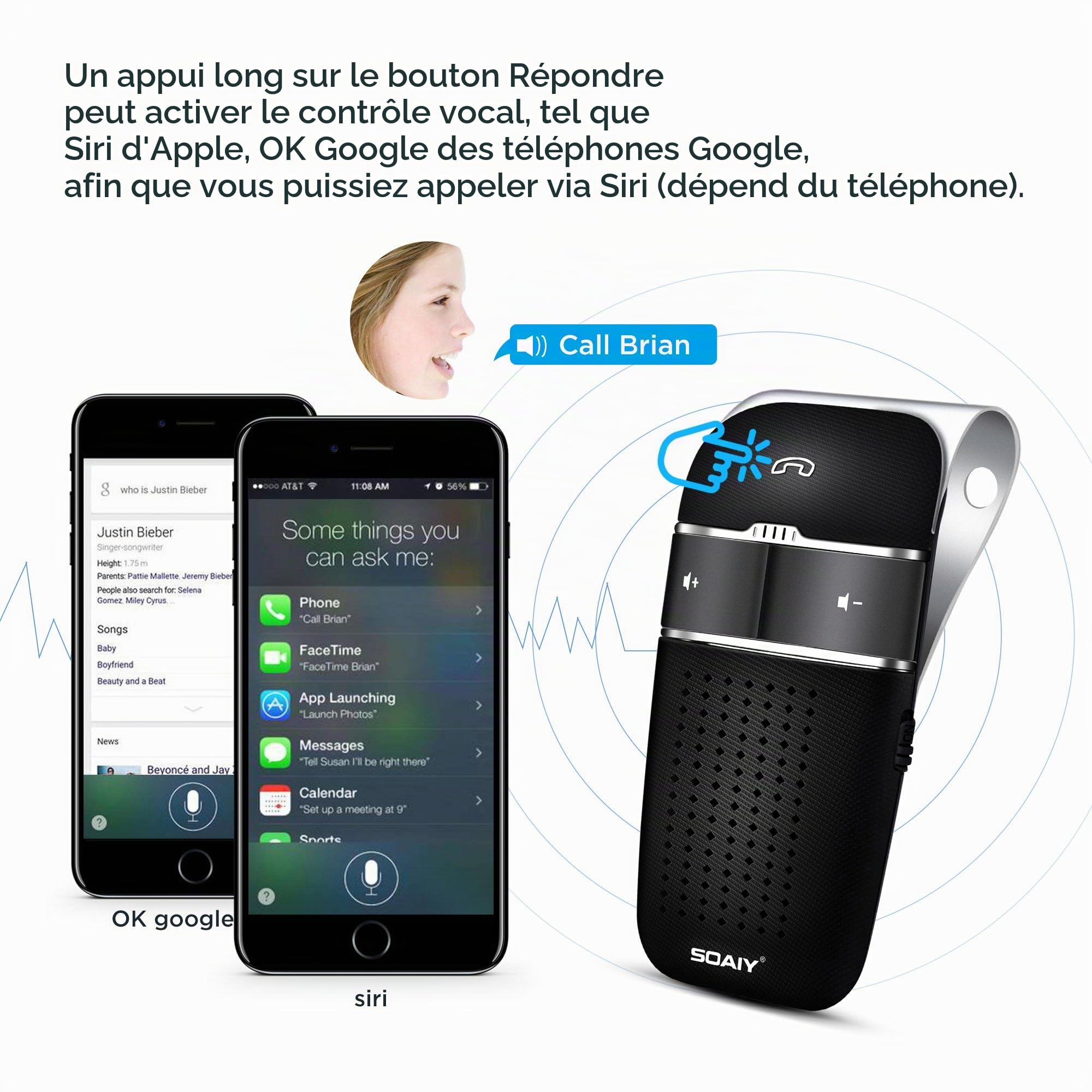 S-32 Bluetooth 4,0 Multipoint Mains-libres Kit-voiture Fixé au Pare-soleil avec Haut-parleur & Récepteur & Chargeur d'Allume-cigare & Trois Choix de Langue Compatible avec Toute Modèle de Smartphone