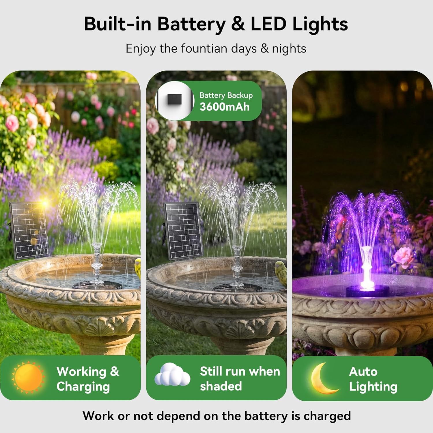 Antfraer 8W Solar Fountain Pump Built-in 3600mAh Battery & LED Lights, Solar Powered Water Pump with Double-Layer Nozzle & 5ft Tubing, Solar Water Fountain For Bird Bath Pond Garden DIY Water Features