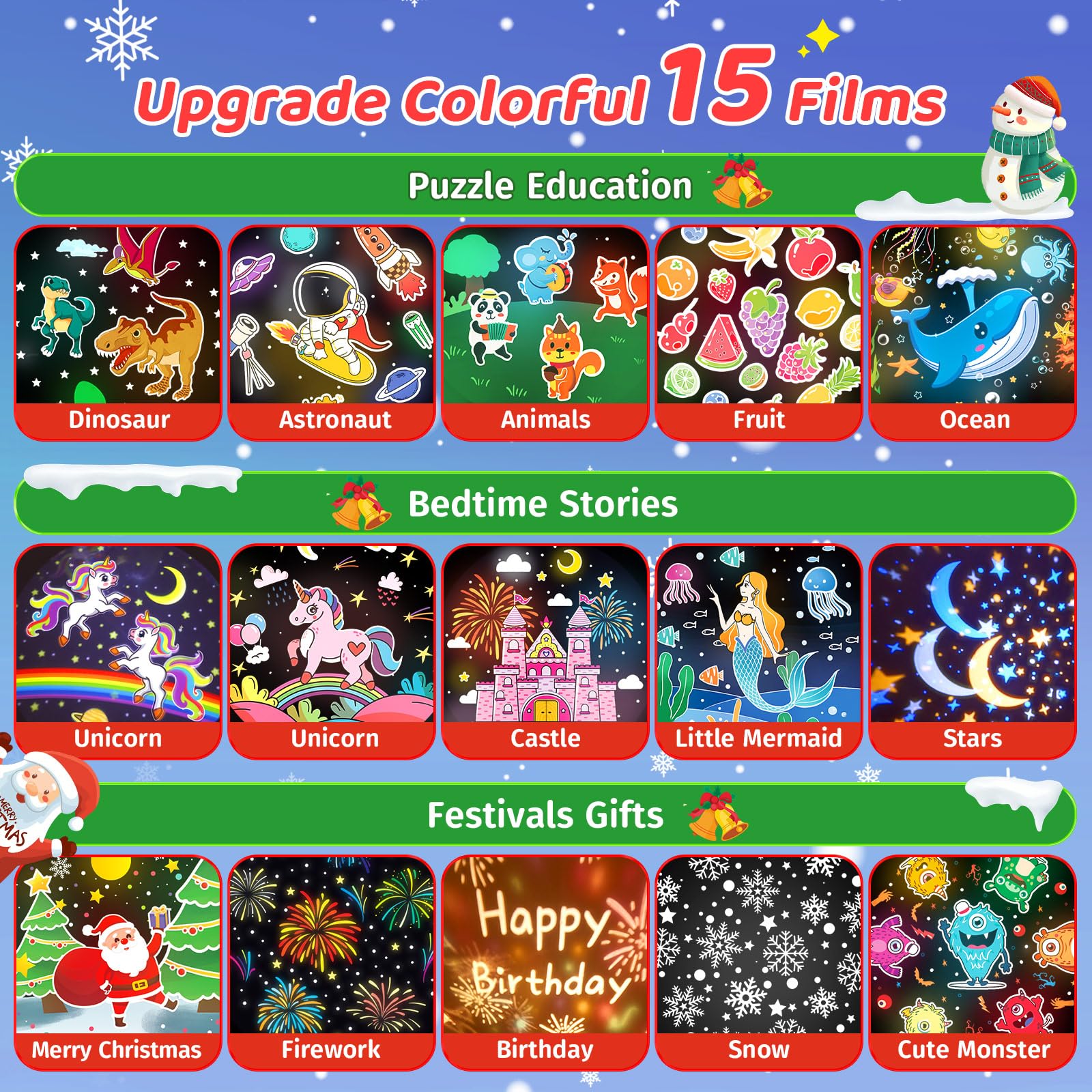 One Fire Proiettore Stelle Soffitto Bambini, 15 Films Luce Notturna Bambini, Bluetooth Musica 360° Lampada Proiettore Bambini, USB Ricaricabile Proiettore Soffitto Regalo Bambini Decorazioni Camera