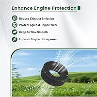 Vista 4 de Filtro de aire Bujía Línea de combustible Kit de realimentación de filtro para Troy-Bilt TB15CS TB25CS TB25ET TB75SS TB90BC Cortadora de cuerdas