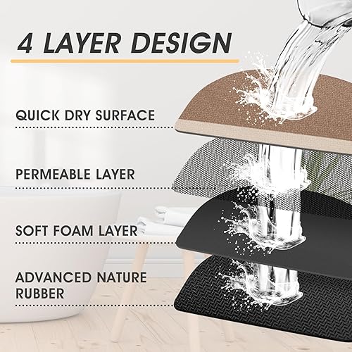 Miniatura 7 de Tapetes de baño ultrafinos para debajo de la puerta, antideslizante, de secado rápido, ultra absorbente, lavable a máquina, para suelo de baño,