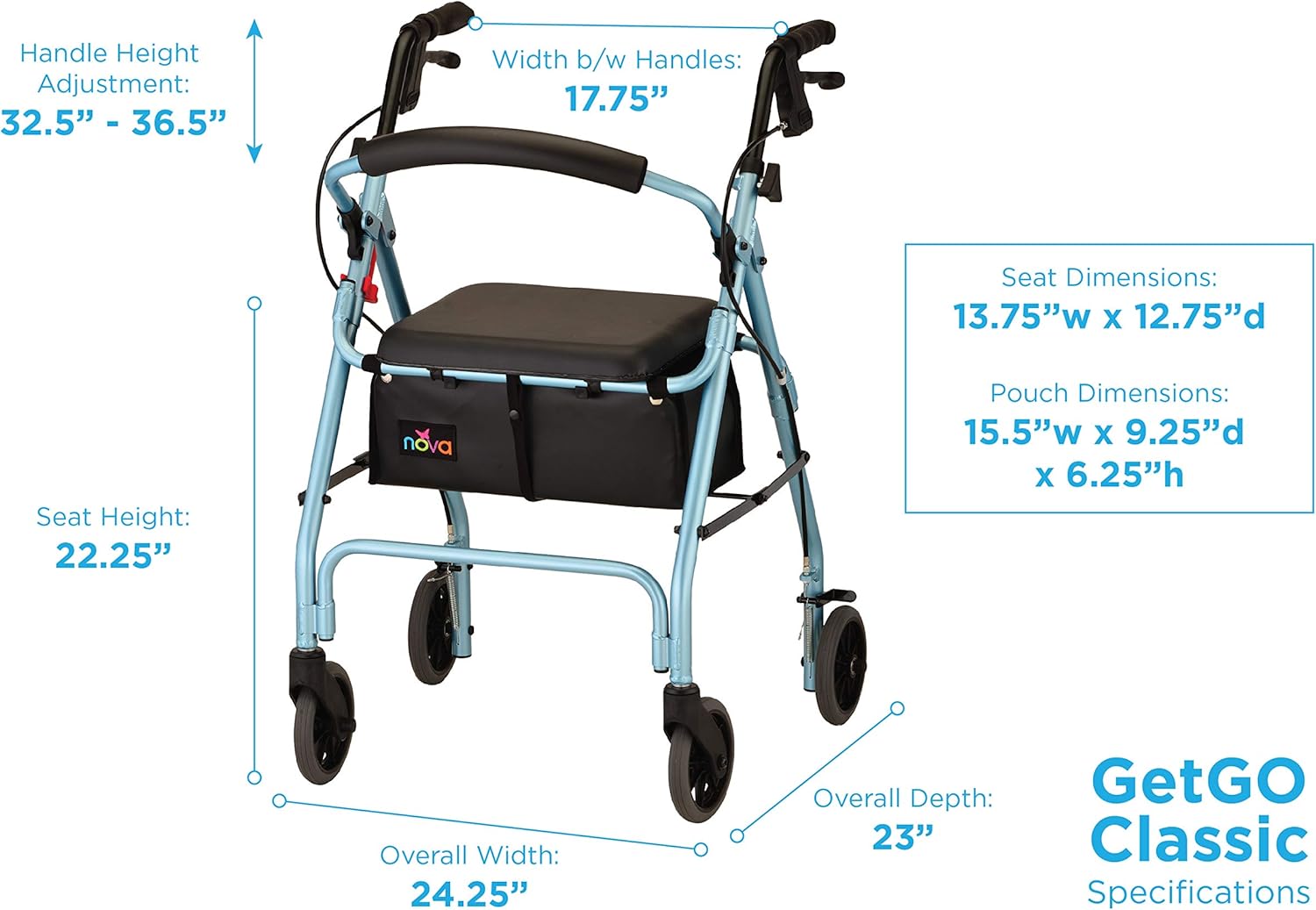 🔥 NOVA GetGo Classic Rollator Walker (Standard Size), Rolling Walker for Height 5'4 - 6'1, Seat Height is 22.25 Inch, Color Diamond Sky Blue