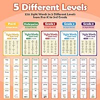 Vista 3 de Aizweb Sight Words Flash Cards, Phonics Games Learn to Read Spelling Reading Learning Games, Dolch Site Words Digraphs CVC Blends Long Vowel Sounds